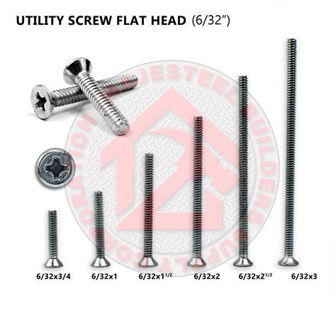 junction box screw|screw size for outlet box.